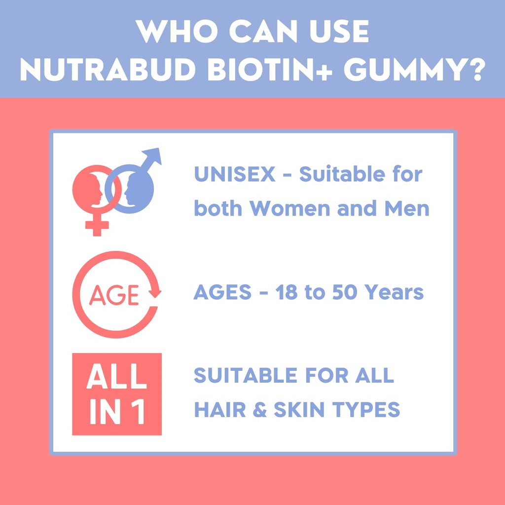 biotin-hair-gummies-for-women-men-no-add-6.jpg