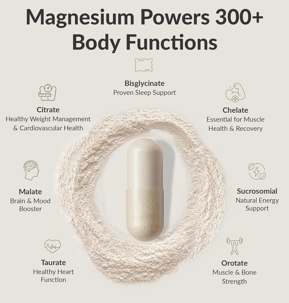 bioptimizers-magnesium-breakthrough-40-6-4.jpg