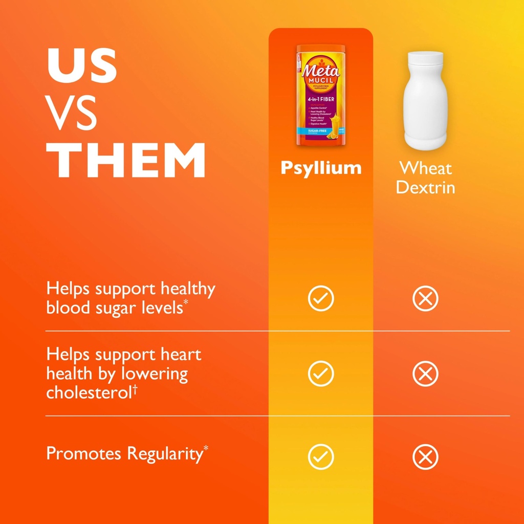 metamucil-4-in-1-psyllium-husk-glp-1-fri-5.jpg