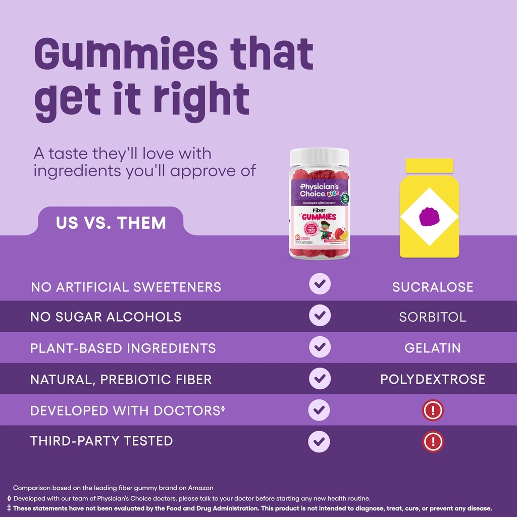 physician-s-choice-fiber-gummies-for-kid-6.jpg