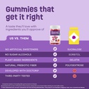 physician-s-choice-fiber-gummies-for-kid-6.jpg