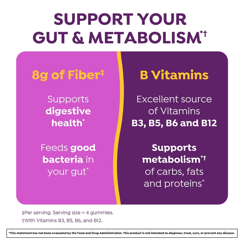 mirafiber-gummies-from-the-makers-of-mir-3.jpg