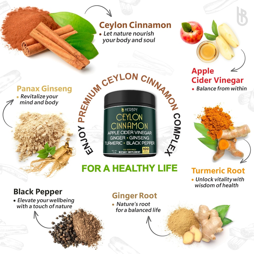 herbpy-bundle-7in1-turmeric-root-1510mg--5.jpg