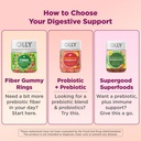 olly-fiber-gummy-rings-5g-fos-prebiotic--4.jpg