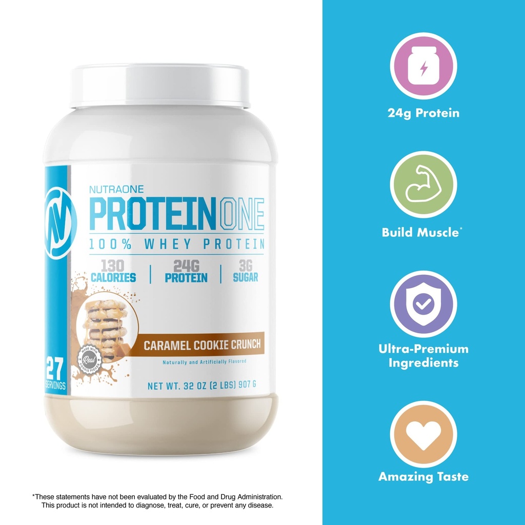 nutraone-proteinone-whey-protein-promote-4.jpg