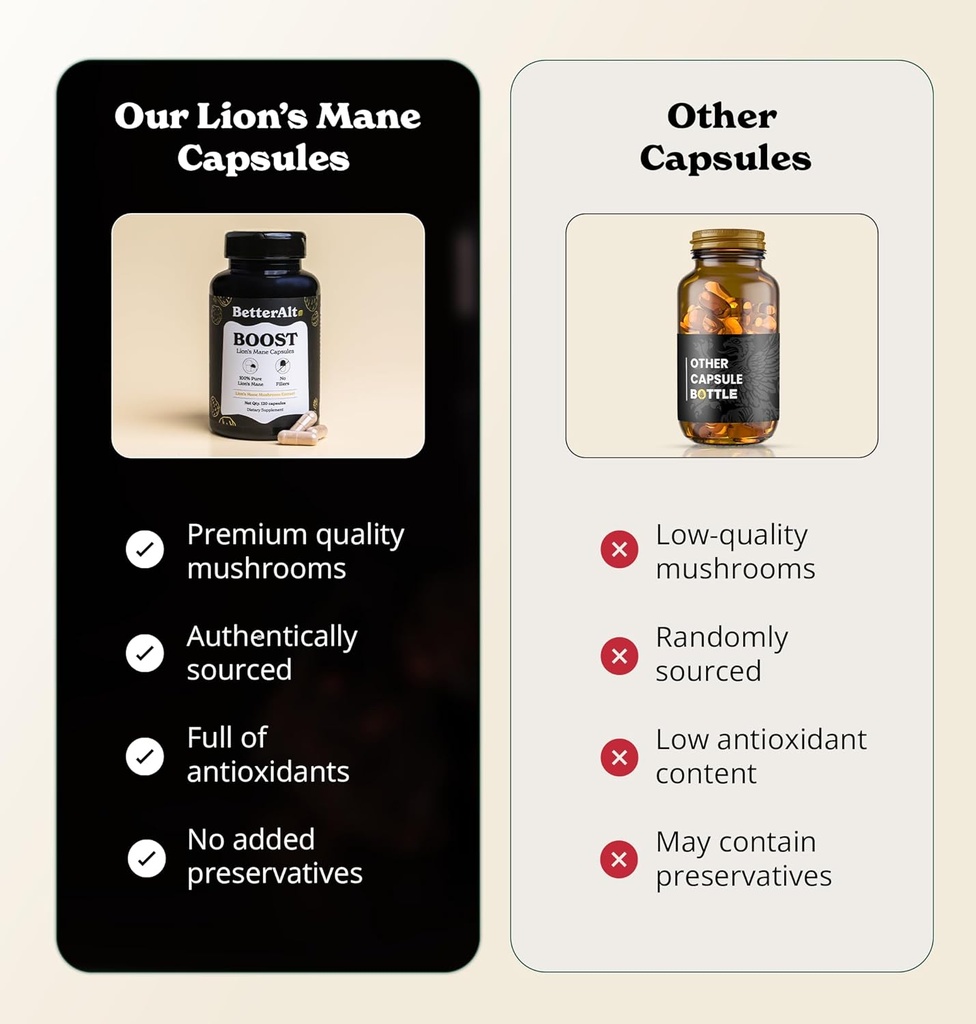 better-alt-lions-mane-mushroom-capsules--4.jpg