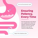 gynable-vaginal-probiotics-for-women-odo-6.jpg