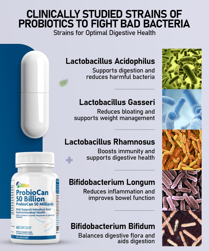 allbe-probiocan-probiotic-50-billion-cfu-3.jpg