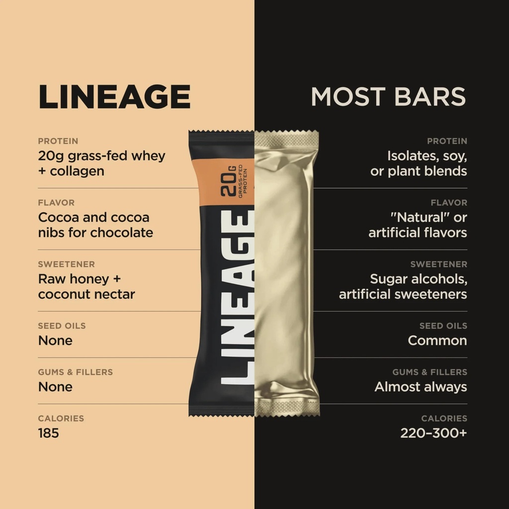 lineage-provisions-protein-bar-chocolate-5.jpg