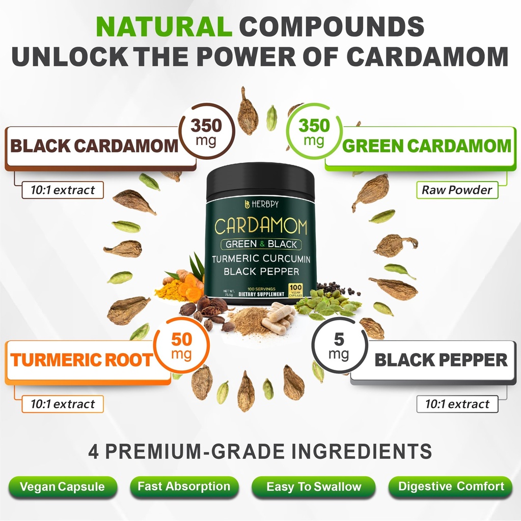 herbpy-bundle-7in1-turmeric-root-1510mg--6.jpg
