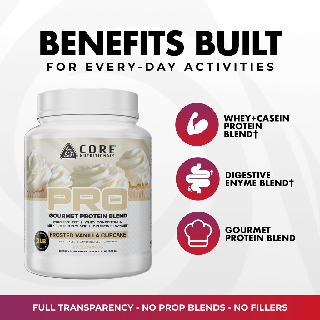 core-nutritionals-pro-gourmet-protein-bl-3.jpg