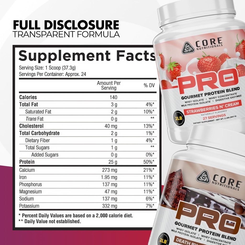 core-nutritionals-pro-gourmet-protein-bl-2.jpg