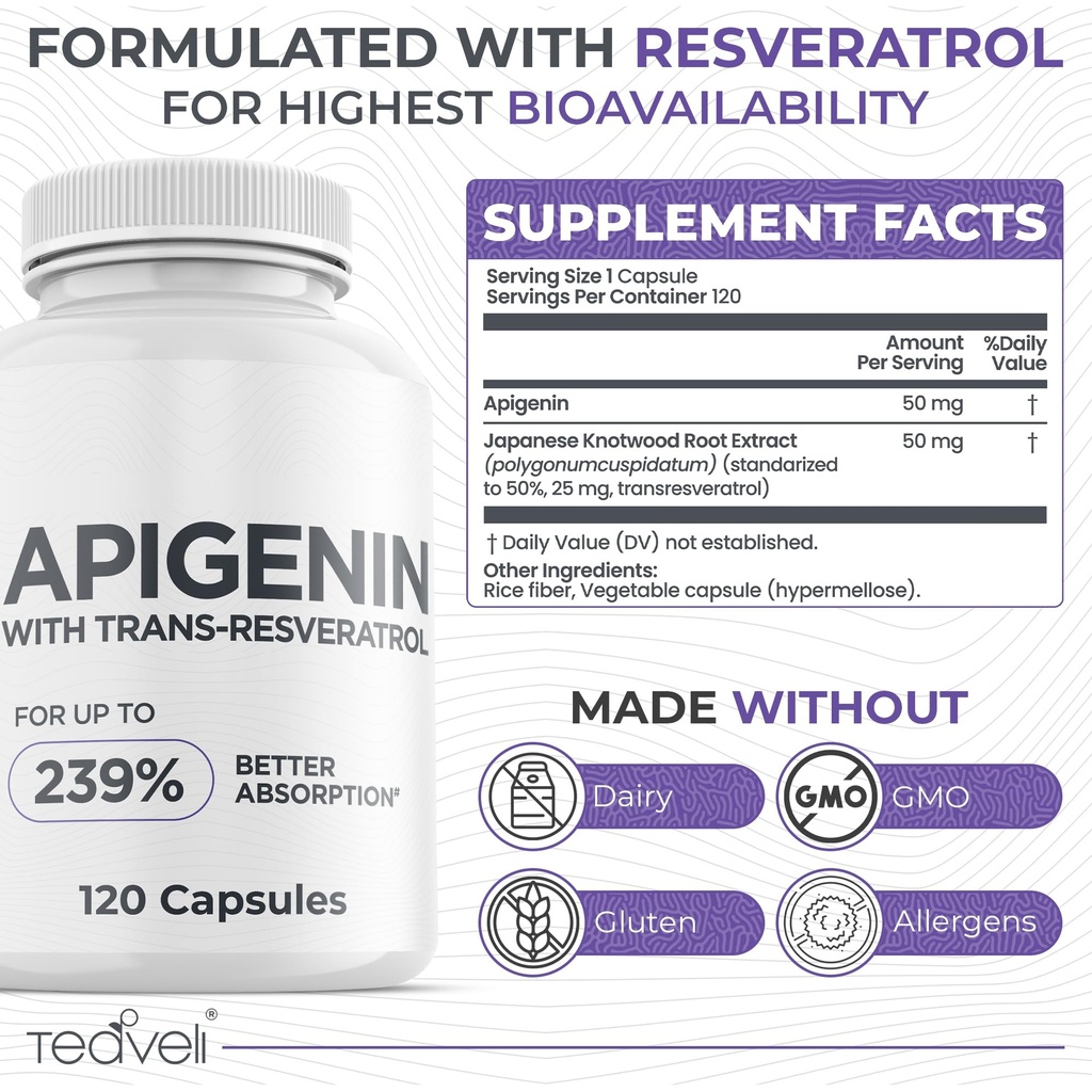 advanced-apigenin-supplement-with-resver-4.jpg