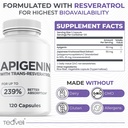advanced-apigenin-supplement-with-resver-4.jpg