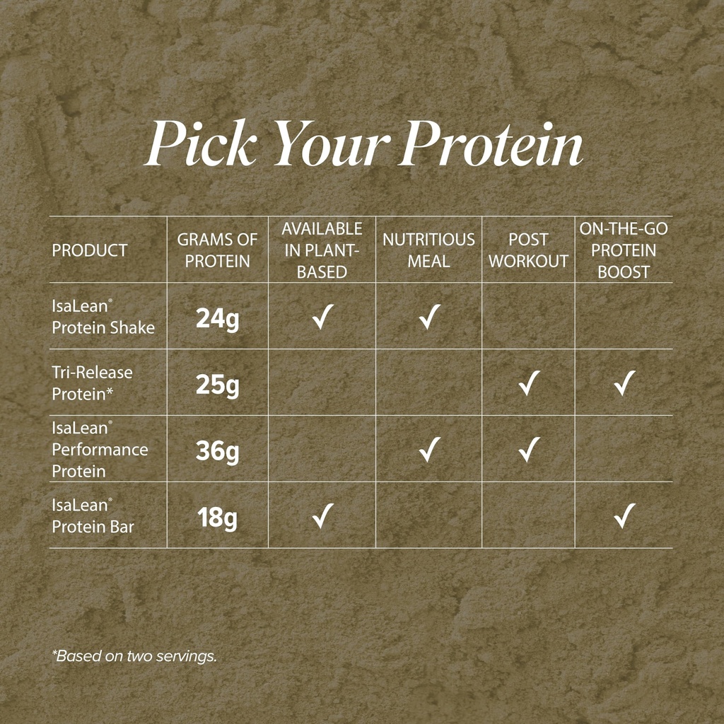 isagenix-tri-release-protein-advanced-mu-6.jpg