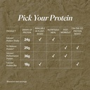 isagenix-tri-release-protein-advanced-mu-6.jpg