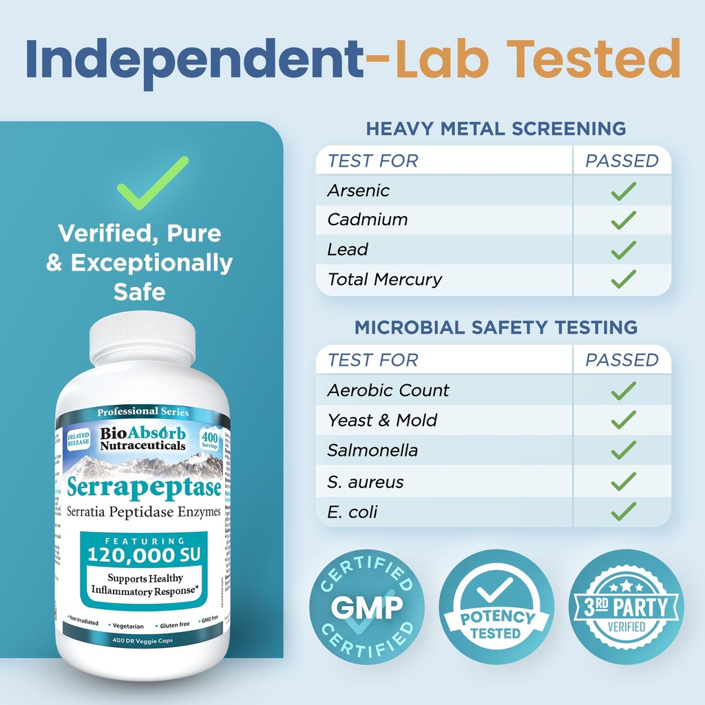 bio-absorb-nutraceuticals-bioabsorb-serr-4.jpg
