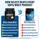 pescience-select-protein-powder-whey-and-2.jpg