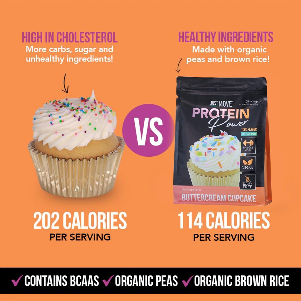 just-move-protein-buttercream-cupcake-ve-4.jpg