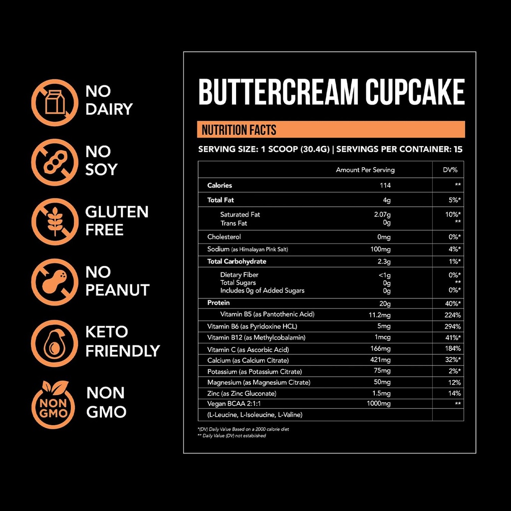 just-move-protein-buttercream-cupcake-ve-3.jpg