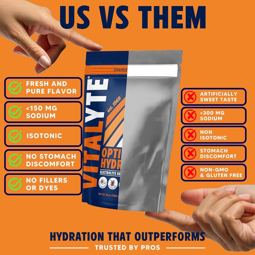 vitalyte-electrolyte-powder-drink-mix-is-2.jpg