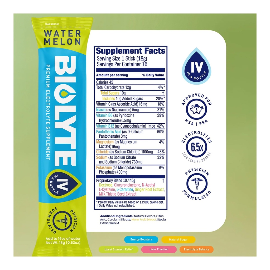 biolyte-iv-electrolyte-powder-packets-iv-2.jpg