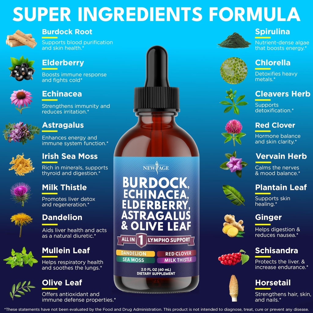 new-age-lymphatic-drainage-supplement-bu-2.jpg