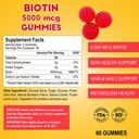 alfa-vitamins-biotin-skin-hair-nails-gum-4.jpg