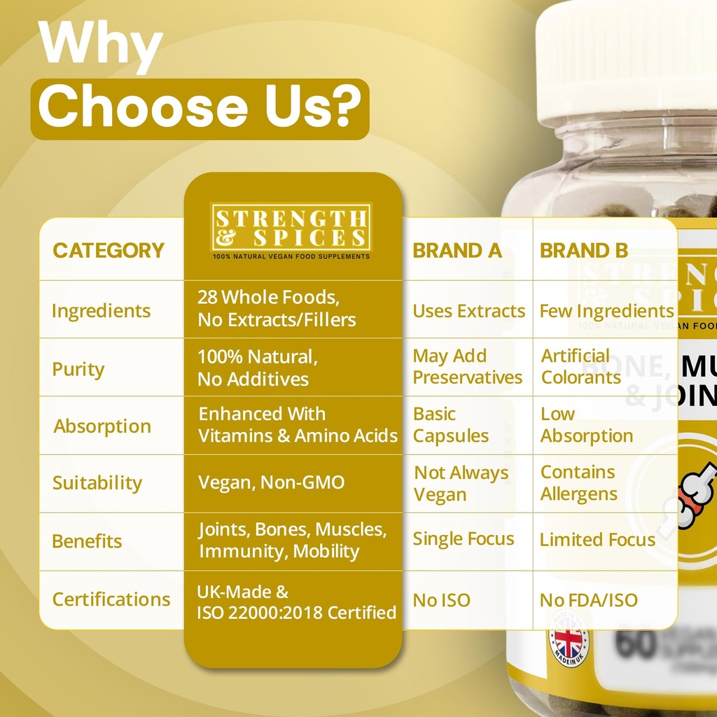 strength-spices-bone-muscle-joints-100-n-6.jpg