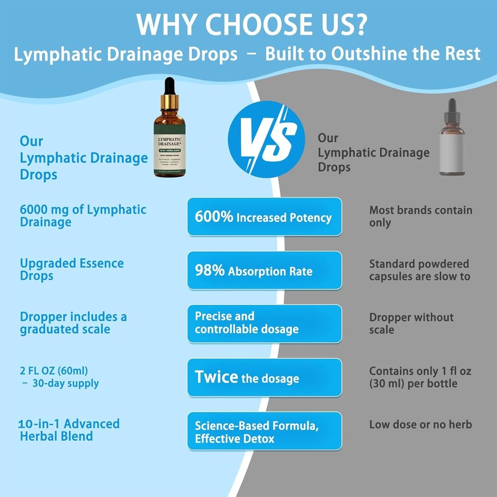 1pcscleantra-organic-lymphatic-drainage--5.jpg