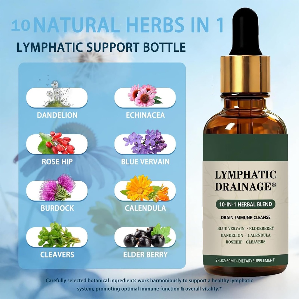 1pcscleantra-organic-lymphatic-drainage--4.jpg