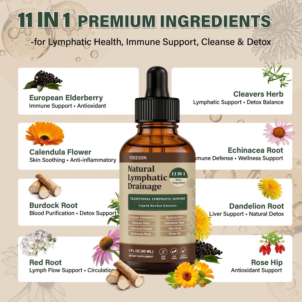 natural-lymphatic-drainage-11-in-1-herba-4.jpg
