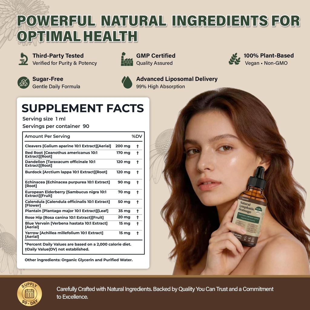 natural-lymphatic-drainage-11-in-1-herba-2.jpg