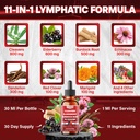11in1-lymphatic-drainage-drops-with-clea-3.jpg