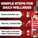 11in1-lymphatic-drainage-drops-with-clea-6.jpg