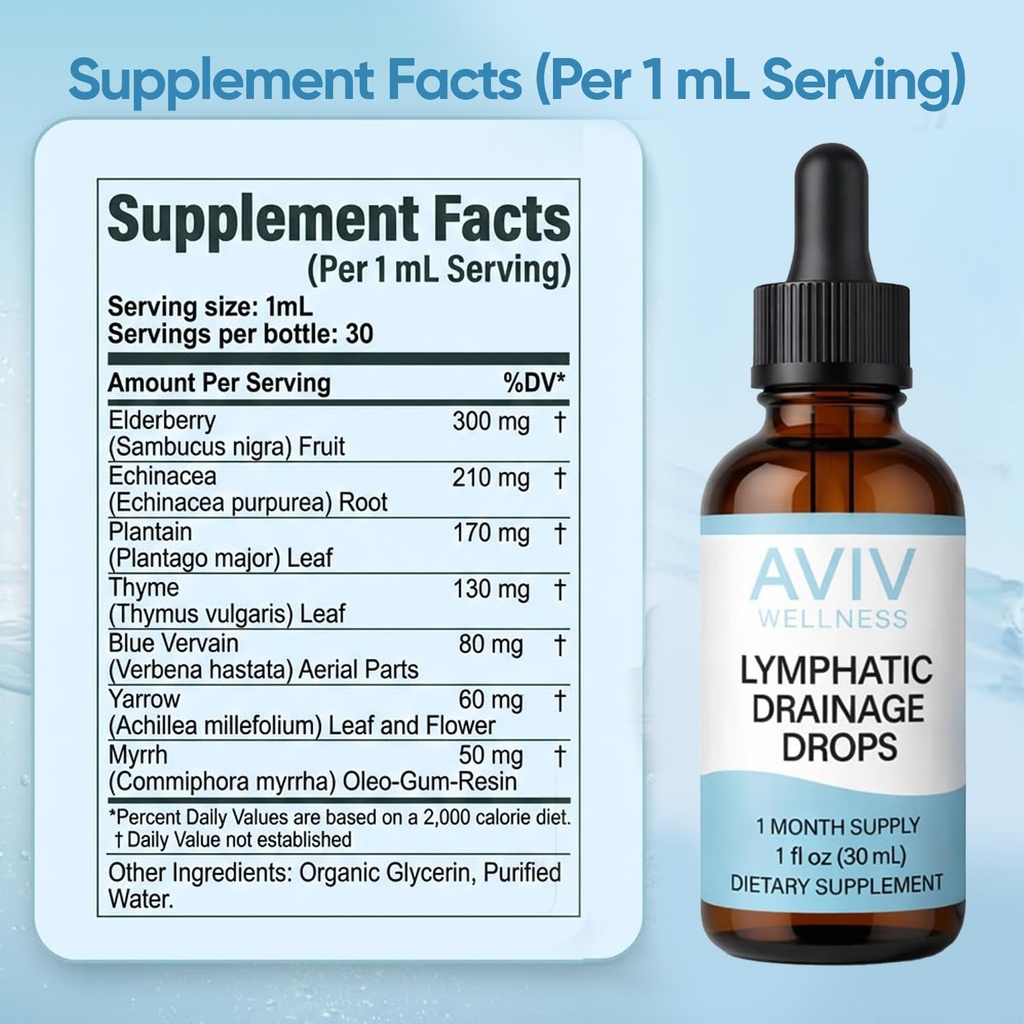 irmi-avivwellness-lymphatic-drainage-dro-2.jpg