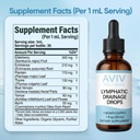 irmi-avivwellness-lymphatic-drainage-dro-2.jpg