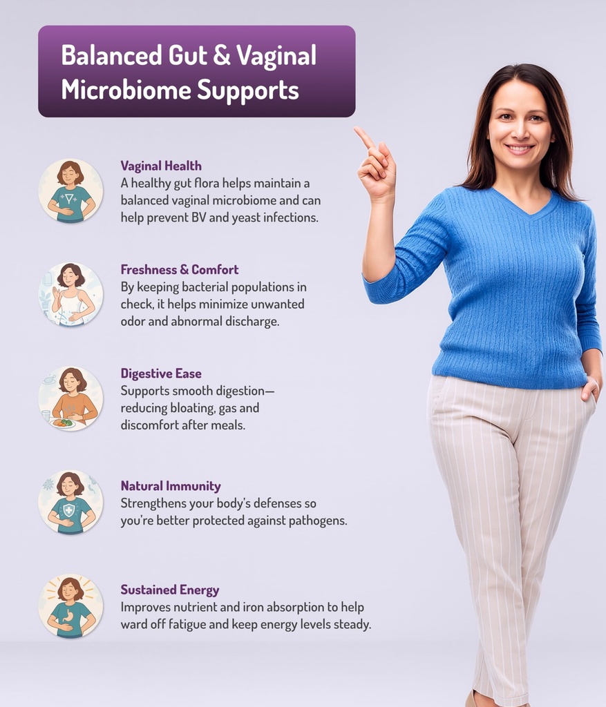 gynofit-probiotic-neo-30-veggie-capsules-2.jpg