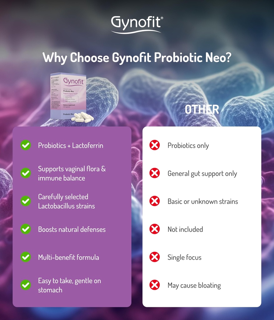 gynofit-probiotic-neo-30-veggie-capsules-5.jpg