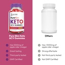 justified-laboratories-pure-slim-keto-ac-3.jpg