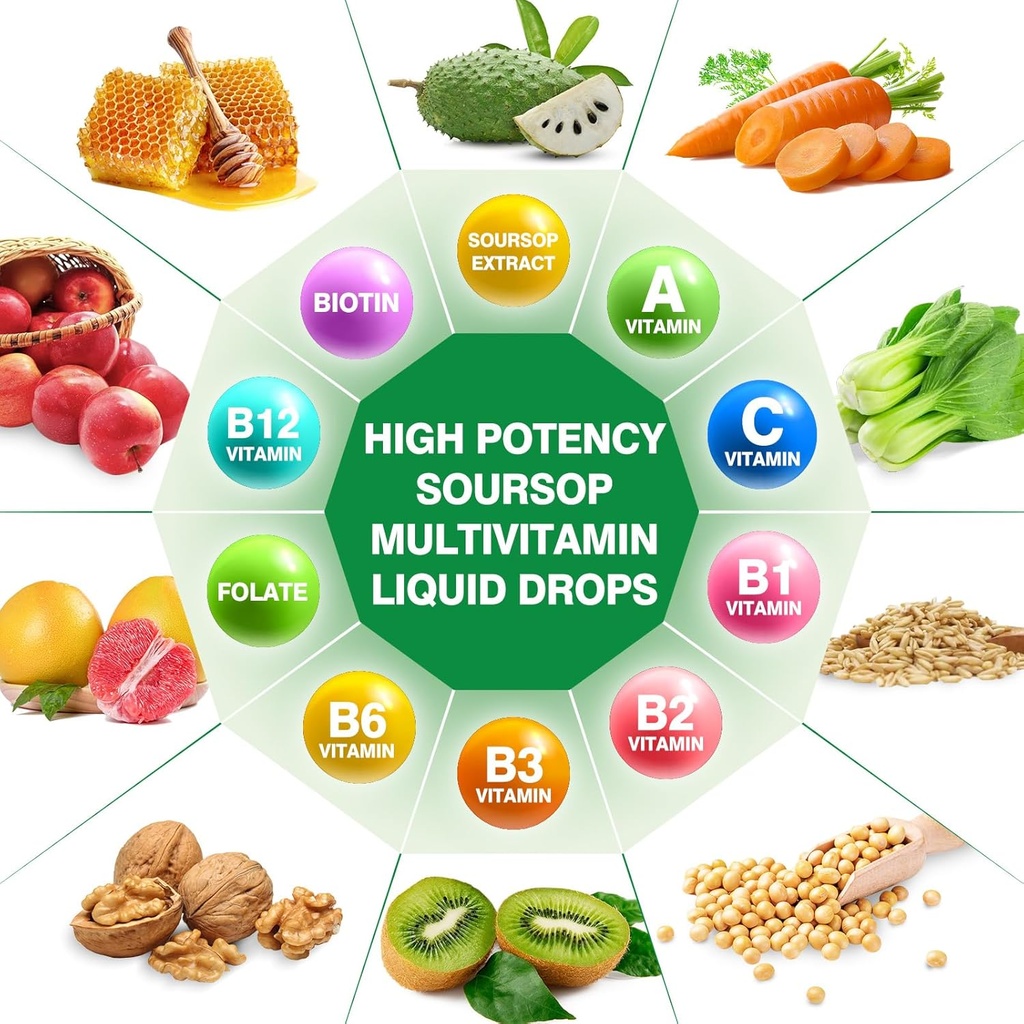 soursop-multivitamin-liquid-drops-methyl-3.jpg