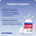 enzymedica-candidase-enzymes-for-gentle--4.jpg