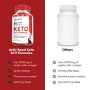 justified-laboratories-activ-boost-keto--3.jpg