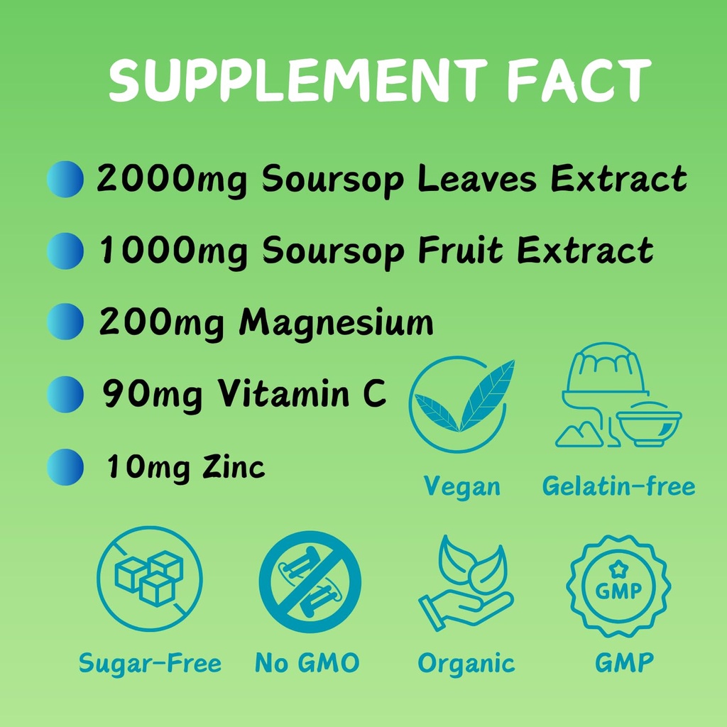 soursop-graviola-gummies-2000mg-soursop--6.jpg