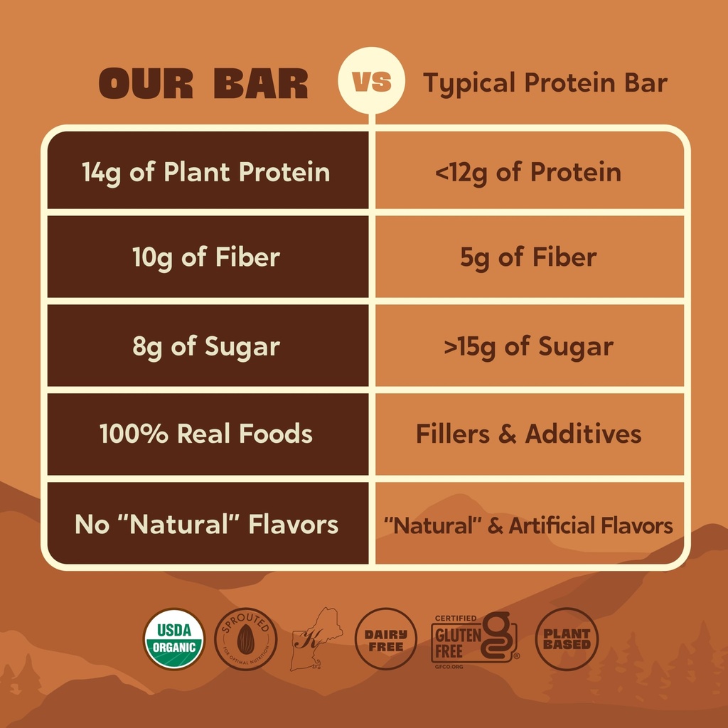 healthy-truth-chocolate-almond-butter-pr-4.jpg