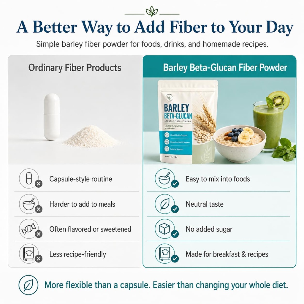 beta-glucan-fiber-powder-soluble-dietary-4.jpg