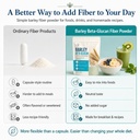 beta-glucan-fiber-powder-soluble-dietary-4.jpg