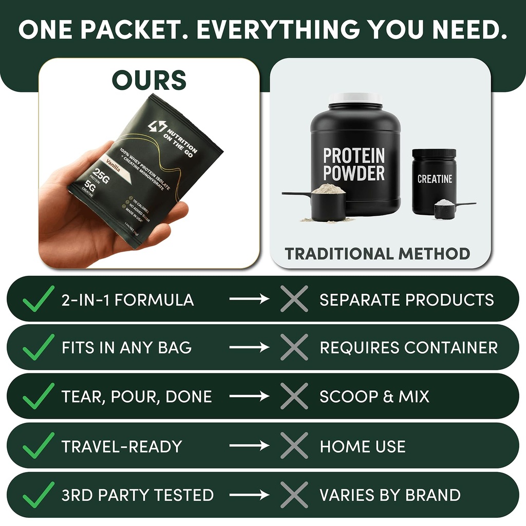 nutrition-on-the-go-whey-protein-isolate-3.jpg