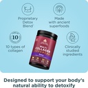 ancient-nutrition-advanced-multi-collage-3.jpg