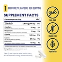 saltstick-electrolyte-capsules-with-vita-5.jpg